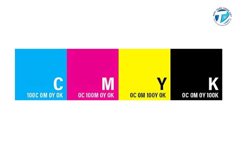 Mã màu CMYK